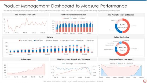 Process Optimization Through Product Life Process Management Techniques Ppt PowerPoint Presentation Complete Deck With Slides