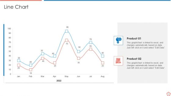 Process Optimization Through Product Life Process Management Techniques Ppt PowerPoint Presentation Complete Deck With Slides