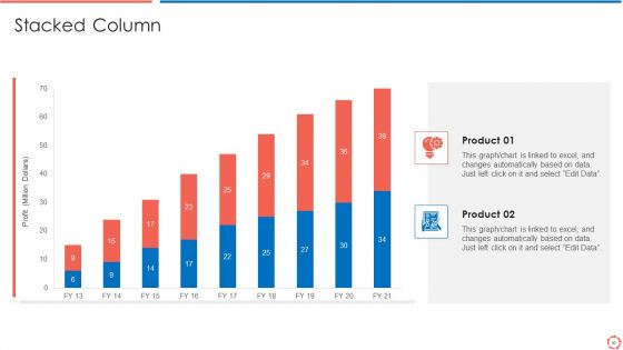 Process Optimization Through Product Life Process Management Techniques Ppt PowerPoint Presentation Complete Deck With Slides