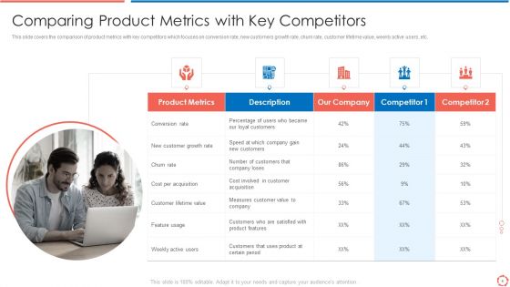 Process Optimization Through Product Life Process Management Techniques Ppt PowerPoint Presentation Complete Deck With Slides