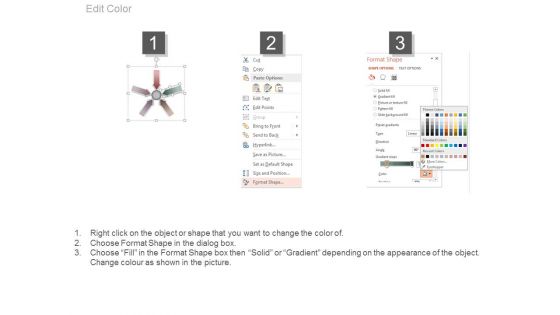 Process Performance Leading Indicators Powerpoint Graphics
