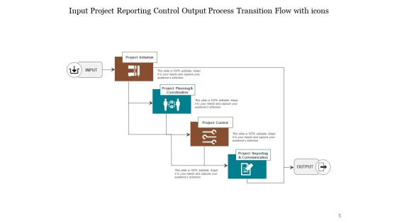 Process Shift Process Optimize Ppt PowerPoint Presentation Complete Deck