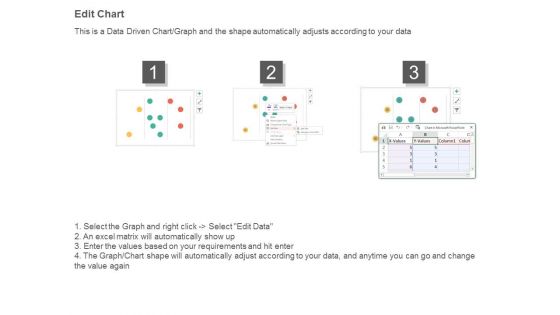 Process Specification Limits Ppt Slides