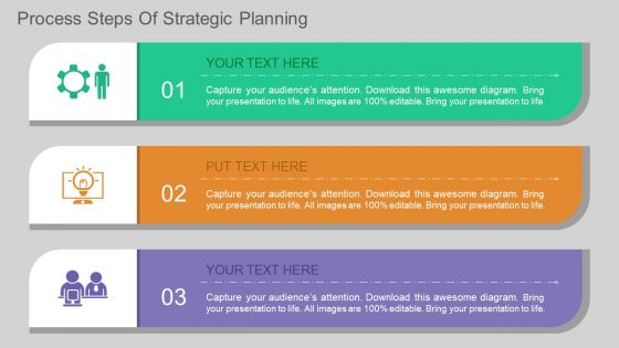 Process Steps Of Strategic Planning Powerpoint Template