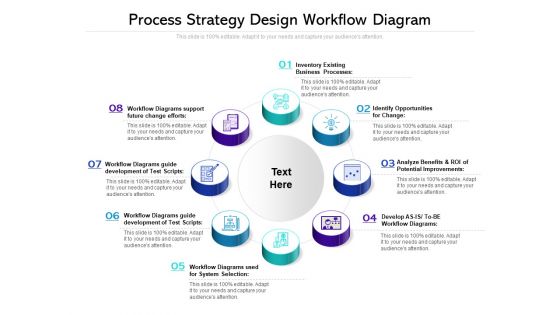 Process Strategy Design Workflow Diagram Ppt PowerPoint Presentation Icon Example File PDF