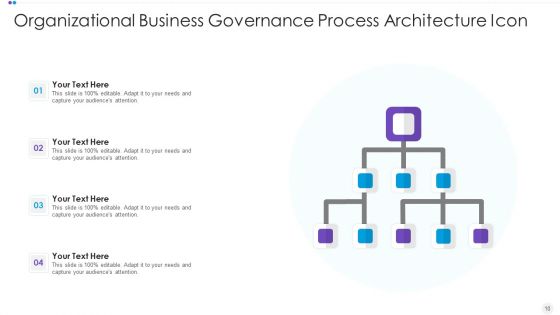 Process Structure Ppt PowerPoint Presentation Complete Deck With Slides
