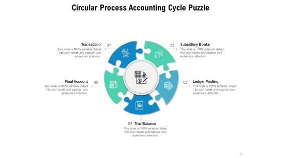 Processes Of Accounting Cycle Puzzle Circular Process Financial Ppt PowerPoint Presentation Complete Deck