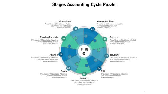 Processes Of Accounting Cycle Puzzle Circular Process Financial Ppt PowerPoint Presentation Complete Deck