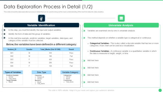 Processing Data Exploration Process In Detail Brochure PDF