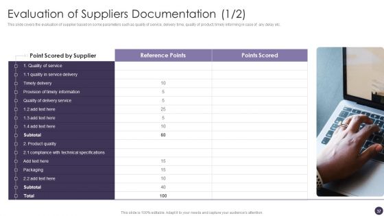 Procurement Analytics Ppt PowerPoint Presentation Complete Deck With Slides
