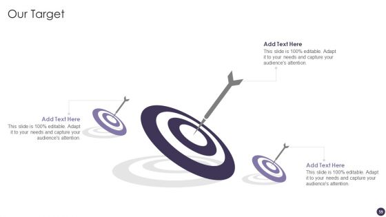 Procurement Analytics Ppt PowerPoint Presentation Complete Deck With Slides