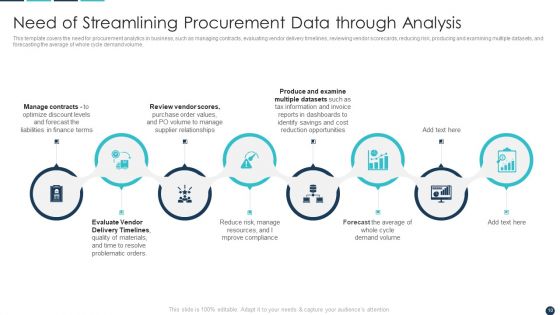 Procurement Analytics Tools And Strategies Ppt PowerPoint Presentation Complete Deck With Slides