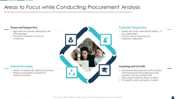 Procurement Analytics Tools And Strategies Ppt PowerPoint Presentation Complete Deck With Slides