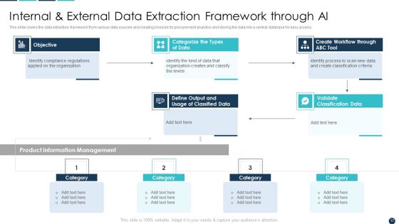 Procurement Analytics Tools And Strategies Ppt PowerPoint Presentation Complete Deck With Slides