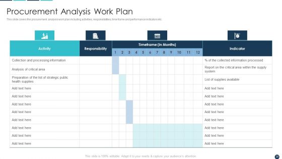 Procurement Analytics Tools And Strategies Ppt PowerPoint Presentation Complete Deck With Slides
