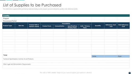 Procurement Analytics Tools And Strategies Ppt PowerPoint Presentation Complete Deck With Slides