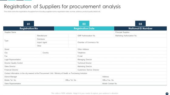 Procurement Analytics Tools And Strategies Ppt PowerPoint Presentation Complete Deck With Slides