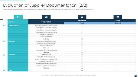 Procurement Analytics Tools And Strategies Ppt PowerPoint Presentation Complete Deck With Slides