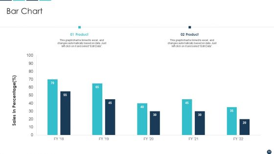 Procurement Analytics Tools And Strategies Ppt PowerPoint Presentation Complete Deck With Slides