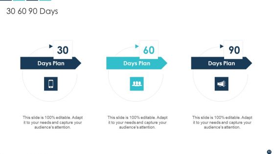 Procurement Analytics Tools And Strategies Ppt PowerPoint Presentation Complete Deck With Slides