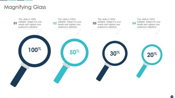 Procurement Analytics Tools And Strategies Ppt PowerPoint Presentation Complete Deck With Slides