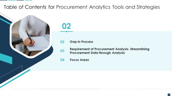 Procurement Analytics Tools And Strategies Ppt PowerPoint Presentation Complete Deck With Slides