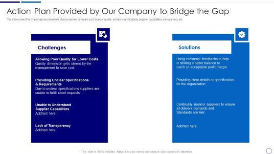 Procurement And SCM Action Plan Provided By Our Company To Bridge The Gap Ppt Gallery Topics PDF