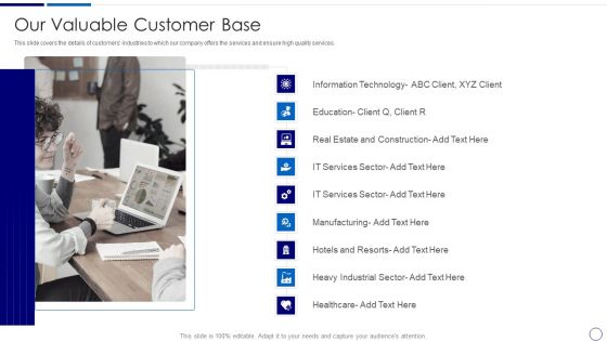 Procurement And SCM Our Valuable Customer Base Ppt Model Aids PDF