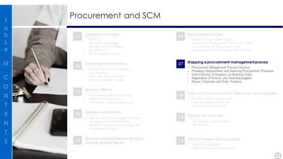 Procurement And SCM Ppt PowerPoint Presentation Complete Deck With Slides