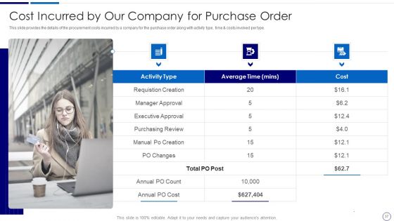 Procurement And SCM Ppt PowerPoint Presentation Complete Deck With Slides