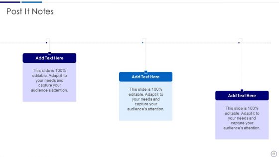 Procurement And SCM Ppt PowerPoint Presentation Complete Deck With Slides