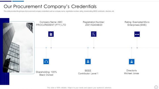 Procurement And SCM Ppt PowerPoint Presentation Complete Deck With Slides