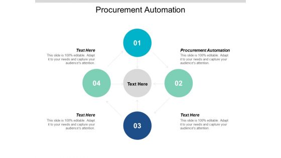 Procurement Automation Ppt PowerPoint Presentation Summary Gallery Cpb