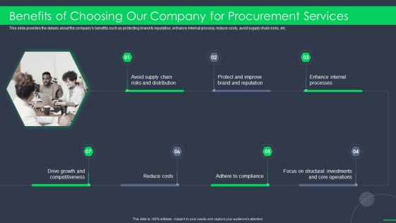 Procurement Business Benefits Of Choosing Our Company For Procurement Services Ppt Inspiration Templates PDF Procurement Business Benefits Of Choosing Our Company For Procurement Services Ppt Inspiration Templates PDF