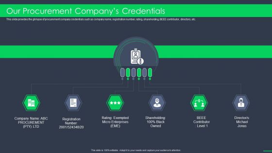 Procurement Business Our Procurement Companys Credentials Ppt Outline Layout PDF