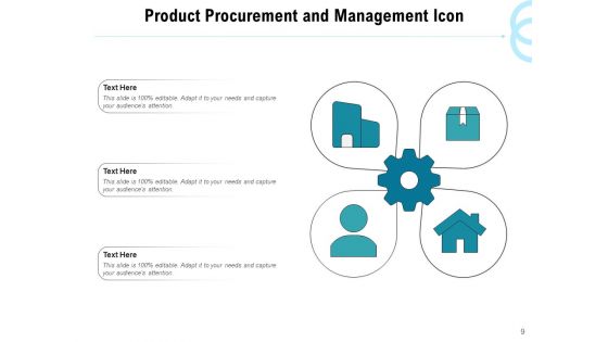 Procurement Management Process Management Ppt PowerPoint Presentation Complete Deck