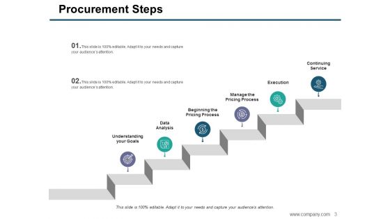 Procurement Ppt PowerPoint Presentation Complete Deck With Slides