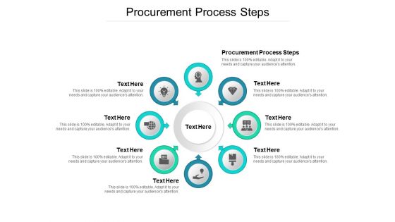 Procurement Process Steps Ppt PowerPoint Presentation Icon Clipart Cpb Procurement Process Steps Ppt PowerPoint Presentation Icon Clipart Cpb