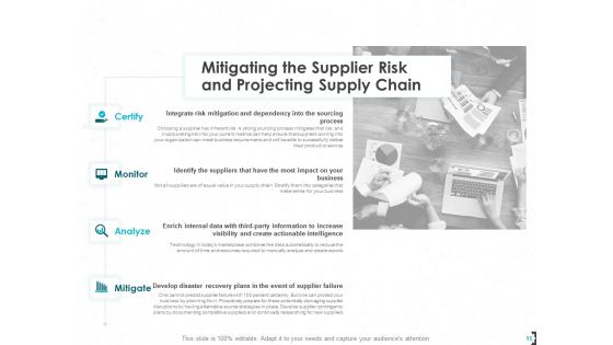 Procurement Risk Management Ppt PowerPoint Presentation Complete Deck With Slides