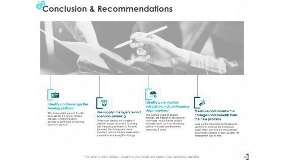 Procurement Risk Management Ppt PowerPoint Presentation Complete Deck With Slides
