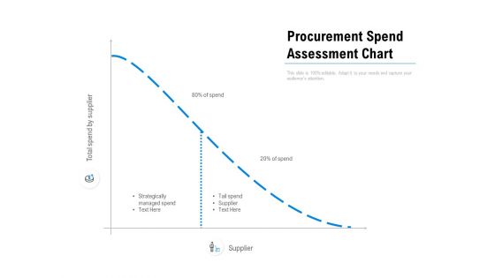 Procurement Spend Assessment Chart Ppt PowerPoint Presentation Model Introduction Procurement Spend Assessment Chart Ppt PowerPoint Presentation Model Introduction