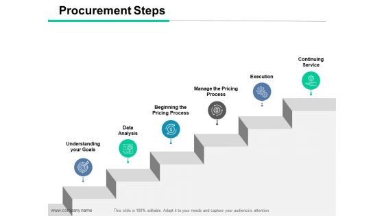 Procurement Steps Ppt PowerPoint Presentation Icon Objects
