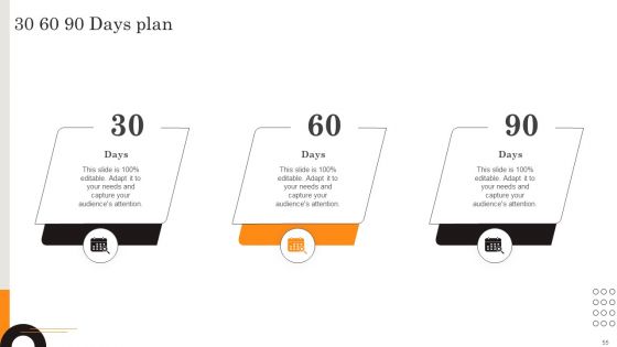 Procurement Strategies For Reducing Stock Wastage Ppt PowerPoint Presentation Complete Deck With Slides