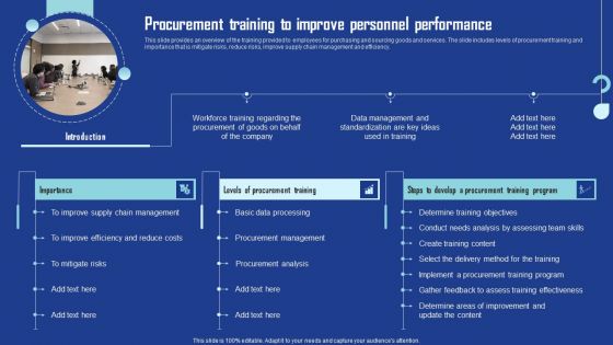 Procurement Training To Improve Personnel Performance Guidelines PDF