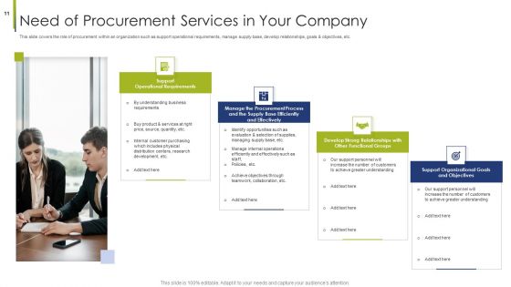 Procurement Vendor Ppt PowerPoint Presentation Complete Deck With Slides