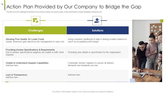 Procurement Vendor Ppt PowerPoint Presentation Complete Deck With Slides