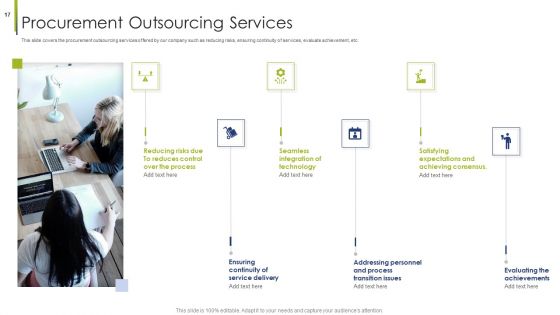 Procurement Vendor Ppt PowerPoint Presentation Complete Deck With Slides