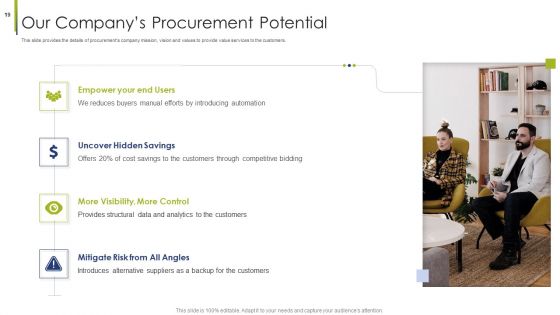 Procurement Vendor Ppt PowerPoint Presentation Complete Deck With Slides
