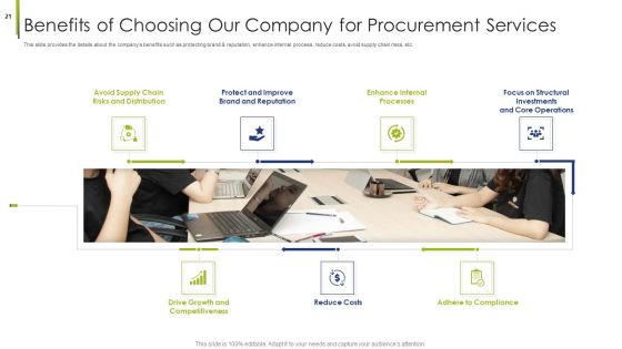 Procurement Vendor Ppt PowerPoint Presentation Complete Deck With Slides