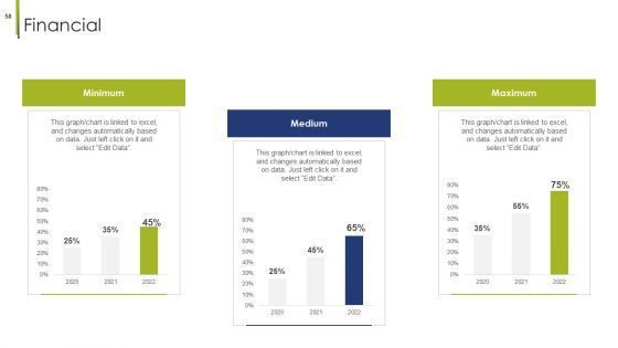Procurement Vendor Ppt PowerPoint Presentation Complete Deck With Slides